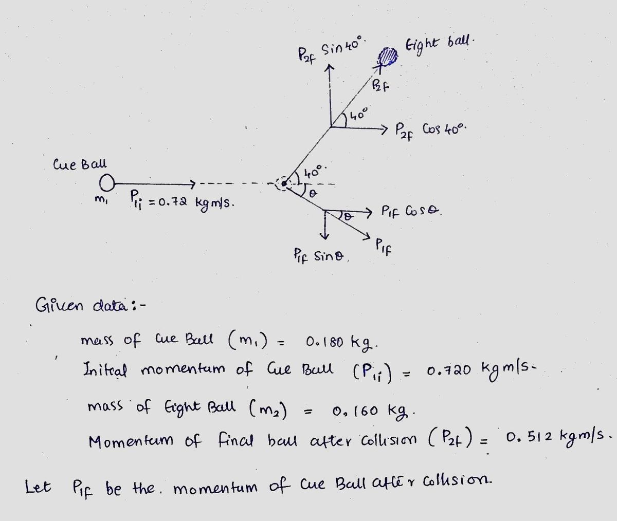 Physics homework question answer, step 1, image 1